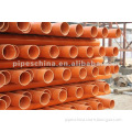 CPVC Pipe for electrical